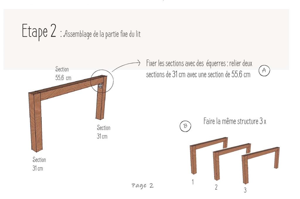 Lit peigne droit étape par étape