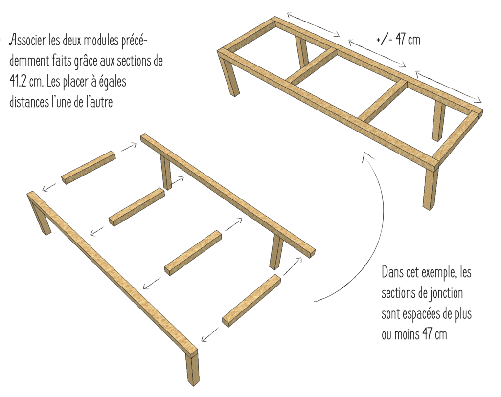 Aménager un fourgon : construire un lit peigne coulissant étape par étape