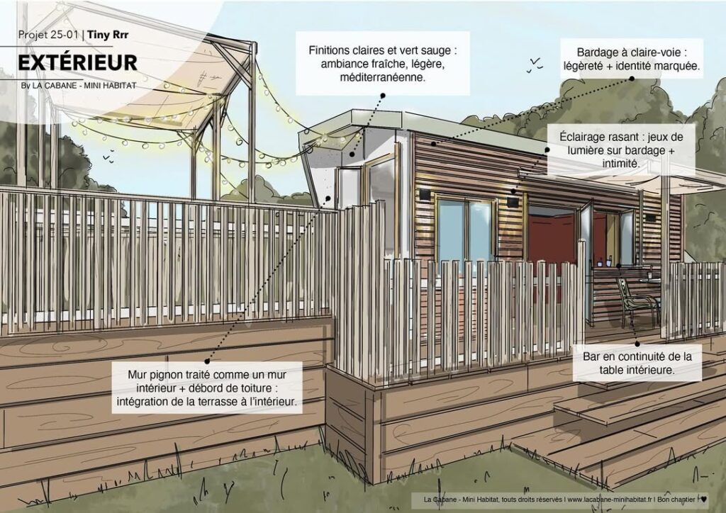 plan 3D tiny house extérieur